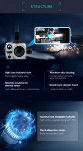 China Moneypro M30T Plus Quad-Sensor 30x Starlight Night Vision Wide-Angle AI Camera