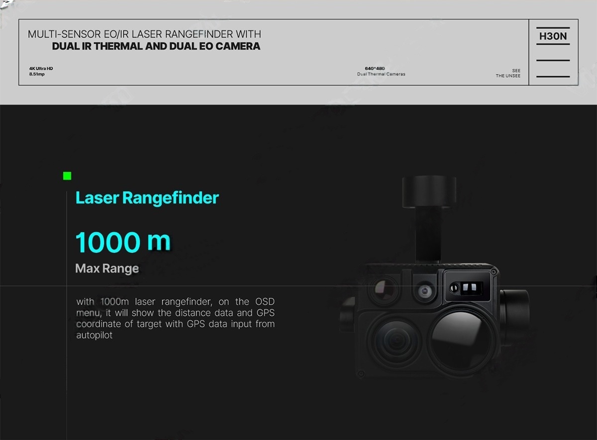 China Moneypro M30N Multi-sensor EOIR Laser Rangefinder with dual IR Thermal and dual EO Camera