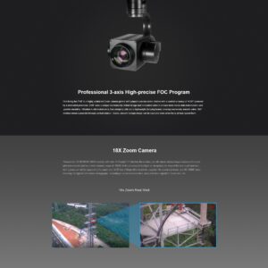 China Moneypro M18F 18x Optital Zoom Gimbal Camera