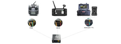 China Moneypro M-6K SONY ILCE Gimbal
