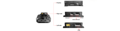 China Moneypro M30T optimized 2-axis camera gimbal airplane VTOL and Multi-rotor UAV payload