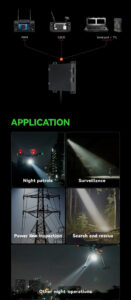 China Moneypro M4 PRO Airborne Pan Tilt Searchlight Multi-rotor Searchlight