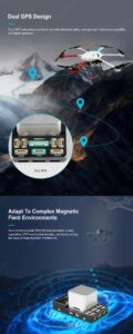 China Moneypro MV7 Pro High-level Autopilot/Flight Control for UAV USV UGV