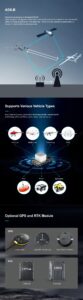 China Moneypro MV7 Pro High-level Autopilot/Flight Control for UAV USV UGV