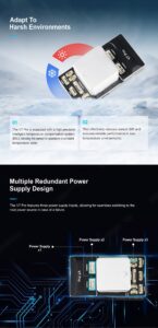 China Moneypro High-level Autopilot/Flight Control V7 Pro for UAV USV UGV