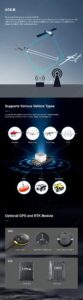 China Moneypro High-level Autopilot/Flight Control V7 Pro for UAV USV UGV