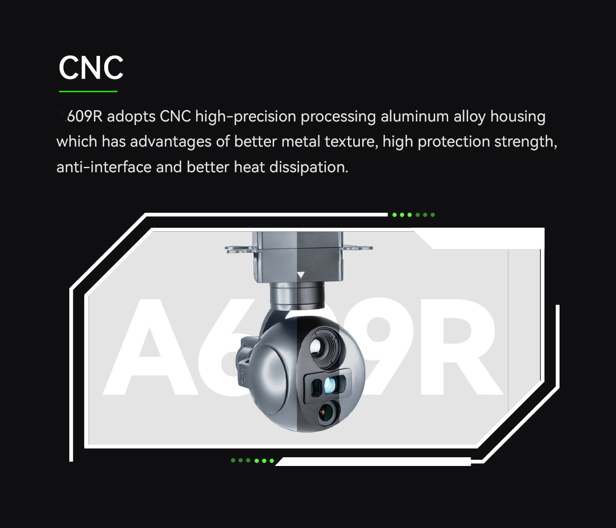 China Moneypro M609R Ultra-Compact Lightest Triple-Sensor 3-Axis EO/IR & LRF Gimbal Camera