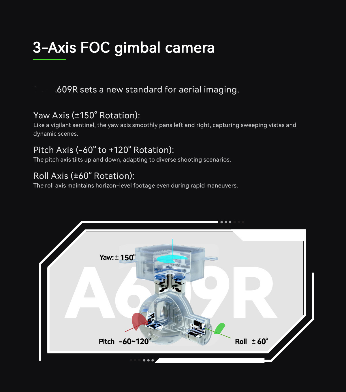China Moneypro M609R Ultra-Compact Lightest Triple-Sensor 3-Axis EO/IR & LRF Gimbal Camera