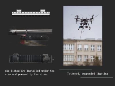 China Moneypro TL-MASL04-UAV low-altitude matrix lighting