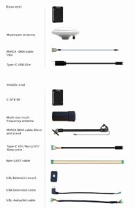 China Moneypro 9P High precision positioning module