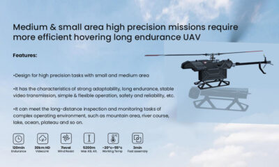 China Moneypro M191S Long Endurance Helicopter Adapt to Complex Environment
