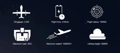 China Moneypro M250 4hrs Long Endurance 2500mm Wingspan Electric VTOL UAV