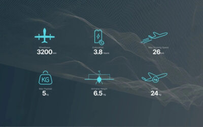 China Moneypro M320 4.3hrs Long Duration 5kg Heavy Lift VTOL Fixed Wing UAV for Long-range Inspection