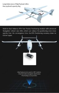 China Moneypro M390 Super Powerful Hybrid VTOL Drone with Robust 3.9m Wingspan 10hrs Flight Time