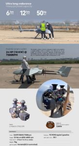 China Moneypro M630 Gasoline-Powered Fixed-Wing Drone with Ultra-Long 12-Hour Endurance and 50kg Maximum Payload Capacity
