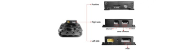 China Moneypro M10F 10x Zoom Camera