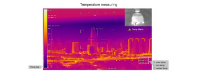 China Moneypro M30TIR 3-axis Gimbal Payload SONY 30x Zoom Camera 640*480 IR Thermal Image Sensor