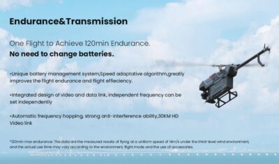 China Moneypro M191S Long Endurance Helicopter Adapt to Complex Environment