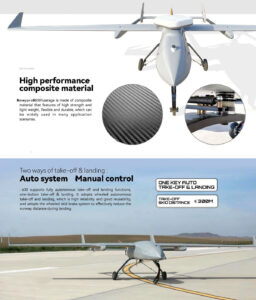 China Moneypro M630 Gasoline-Powered Fixed-Wing Drone with Ultra-Long 12-Hour Endurance and 50kg Maximum Payload Capacity