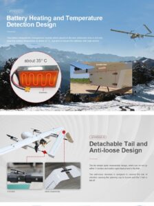 China Moneypro M460 Satellite Communication UAV Hybrid VTOL with 4.6m Wingspan