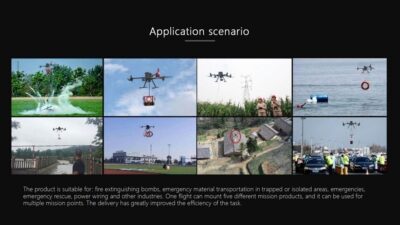 China Moneypro DPD-5 Drone Package Drop System