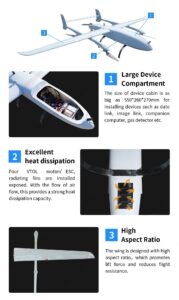China Moneypro M390 Super Powerful Hybrid VTOL Drone with Robust 3.9m Wingspan 10hrs Flight Time