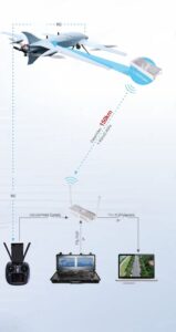 China Moneypro M370 10hrs Long Endurance Hybrid VTOL with 15kg Load Capacity