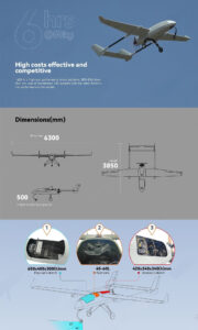 China Moneypro M630 Gasoline-Powered Fixed-Wing Drone with Ultra-Long 12-Hour Endurance and 50kg Maximum Payload Capacity