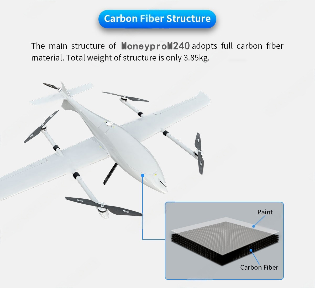 China Moneypro M240 Bionic VTOL Drone Smooth Flight UAV max 1.6kg Payload 3.5hrs Endurance