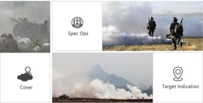 China Moneypro Bullets Smoke Grenade Tear Gas Launcher for Drone M300RTK Compatible