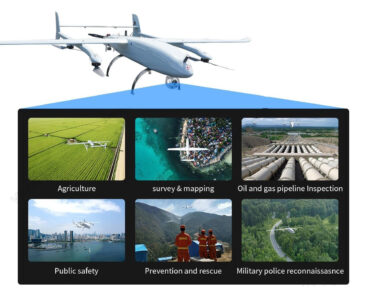 China Moneypro M390 Super Powerful Hybrid VTOL Drone with Robust 3.9m Wingspan 10hrs Flight Time