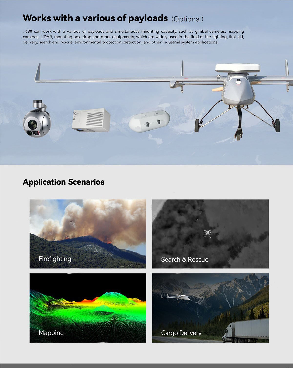 China Moneypro M630 Gasoline-Powered Fixed-Wing Drone with Ultra-Long 12-Hour Endurance and 50kg Maximum Payload Capacity
