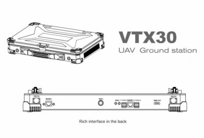 China Moneypro MVTX30 UAV RC ground station Remote control of aircraft and gimbal