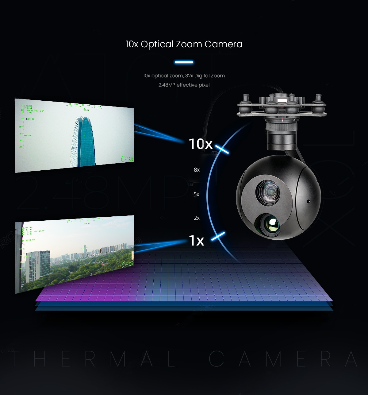 China Moneypro M10TPro 10x Dual Sensor Light Weight AI Tracking Camera