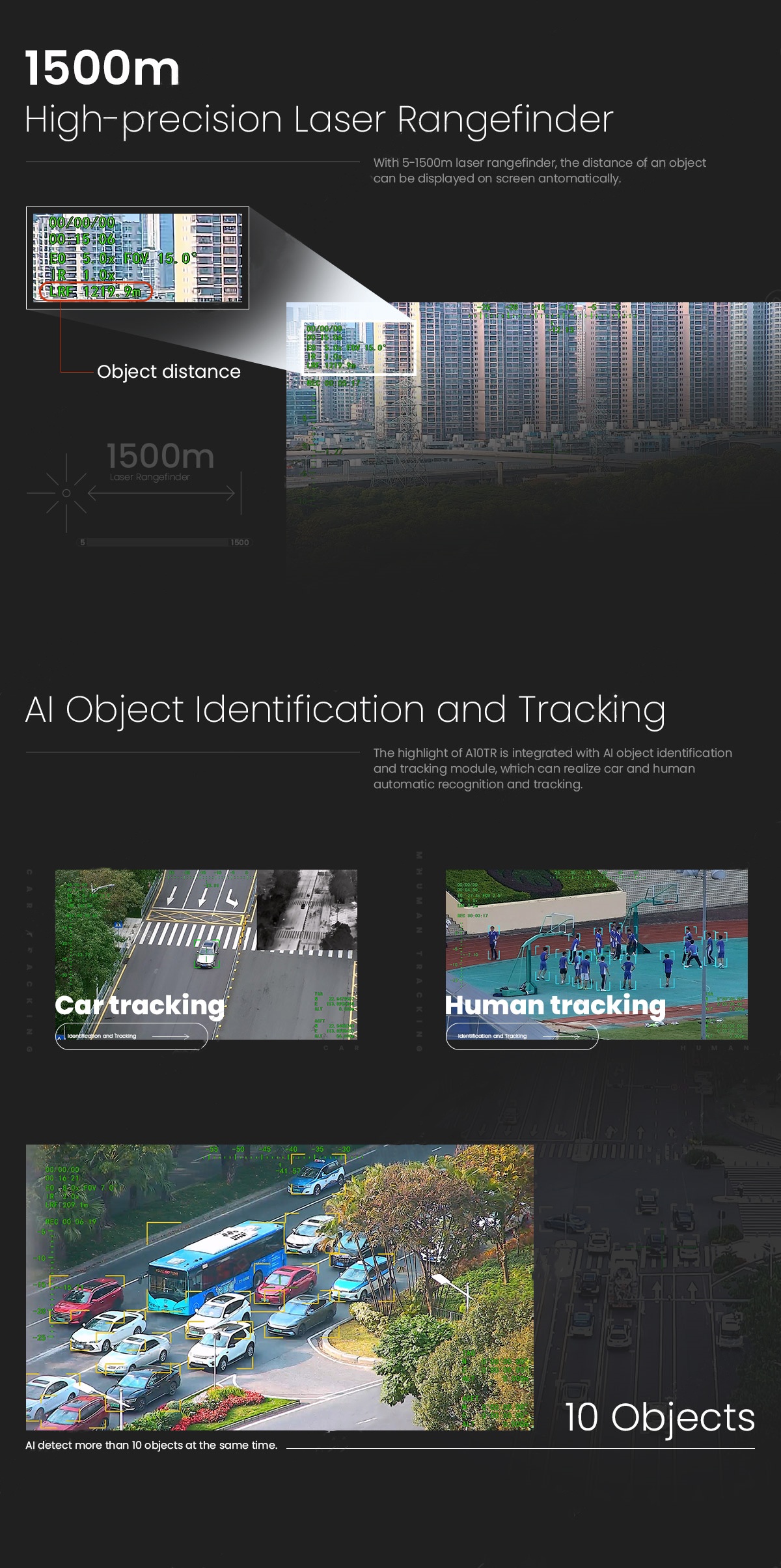China-Moneypro-M10TRPro-10x-Triple-Sensor-AI-Tracking-Camera-Download