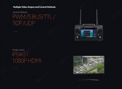 China Moneypro M20KTR 4K 20X Optical Zoom Triple Sensors Al Object Tracking Target GPS Coordinate Resolving and 3000m LRF Gimbal Camera
