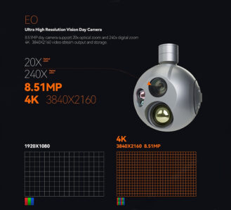 China Moneypro M20KTR 4K 20X Optical Zoom Triple Sensors Al Object Tracking Target GPS Coordinate Resolving and 3000m LRF Gimbal Camera