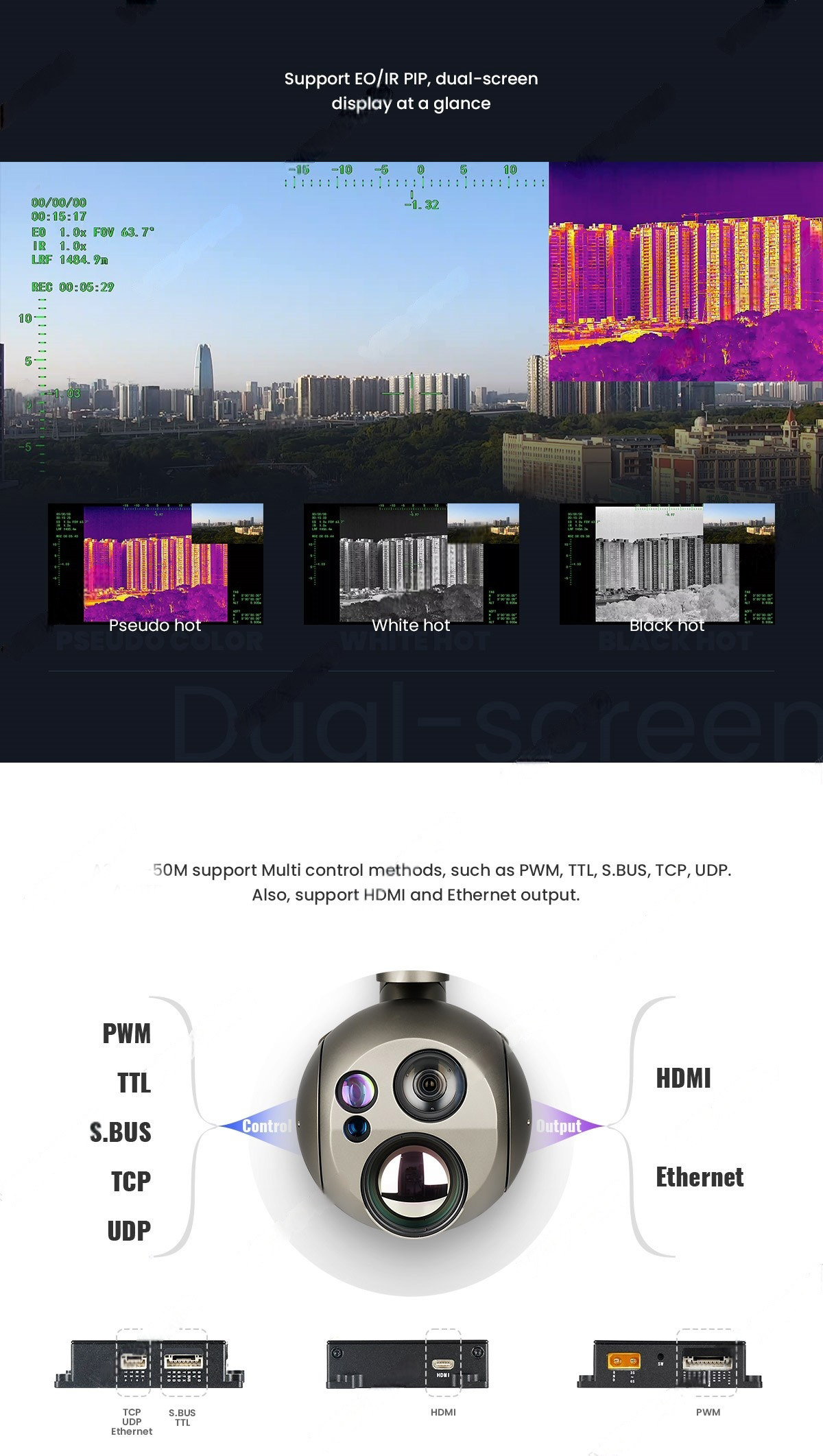 China Moneypro M30TR-50M Laser Rangefinder EO/IR Camera with Al Auto-ldentify and Tracking