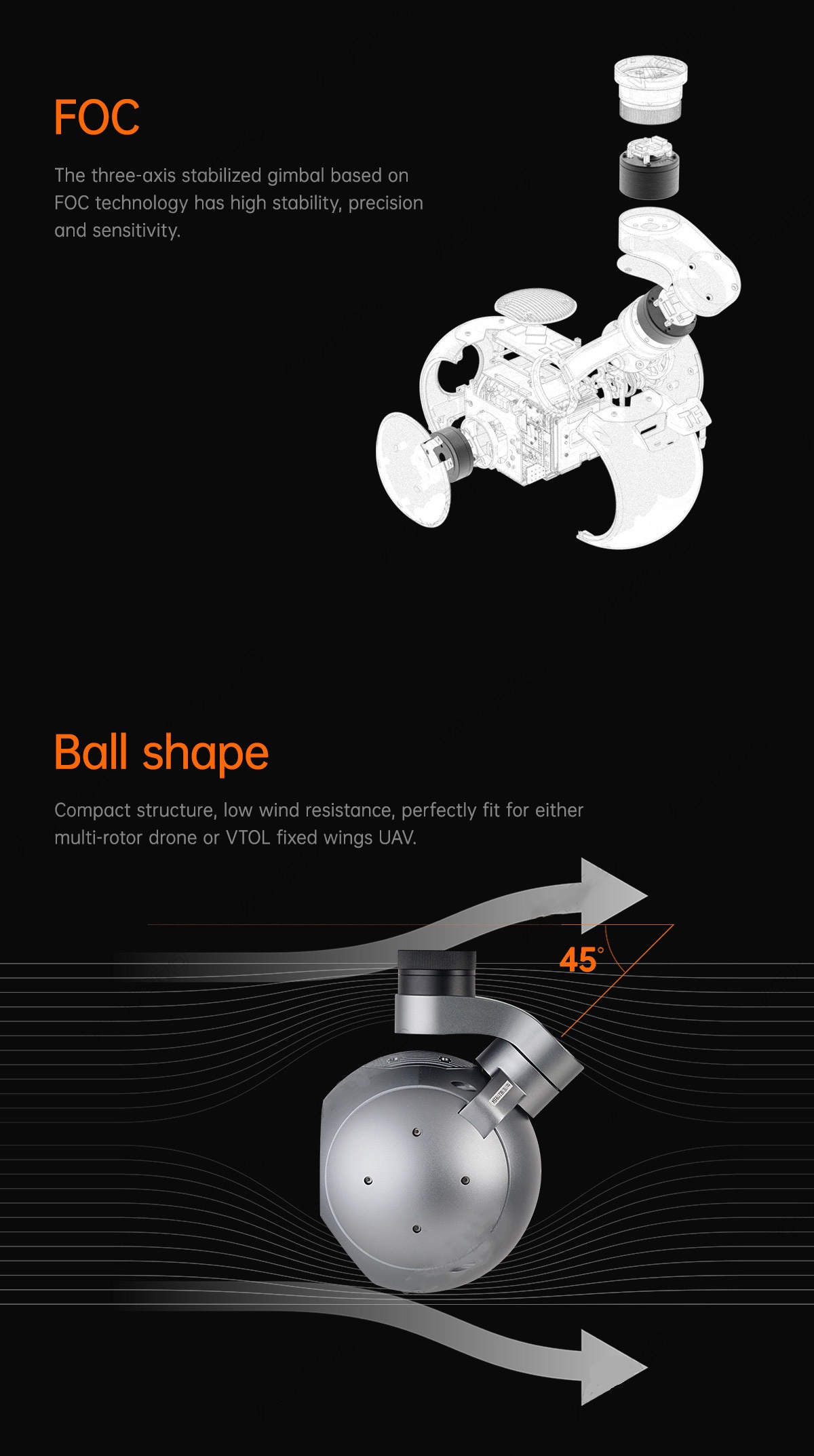China Moneypro M40x Series Gimbal Camera AI Object Tracking With 40x Optical Zoom