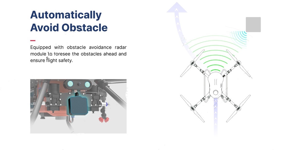 China Moneypro M150-22 180degree Rotating Nozzle Direct Spray Cleaning UAV