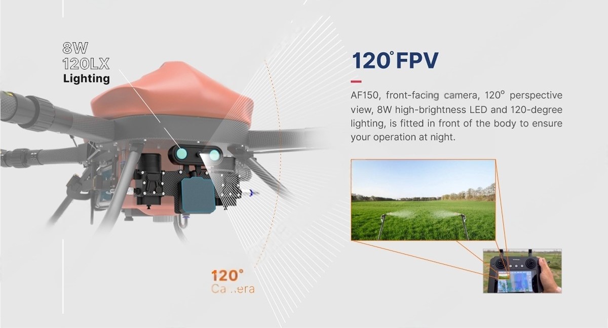 China Moneypro M150-22 180degree Rotating Nozzle Direct Spray Cleaning UAV