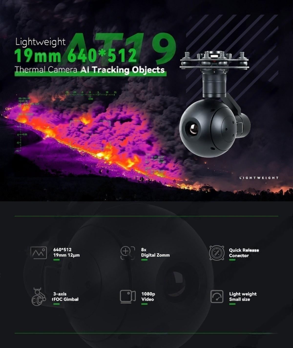 China Moneypro M19 Lightweight 19mm 640*512 Thermal Camera with AI Tracking Objects