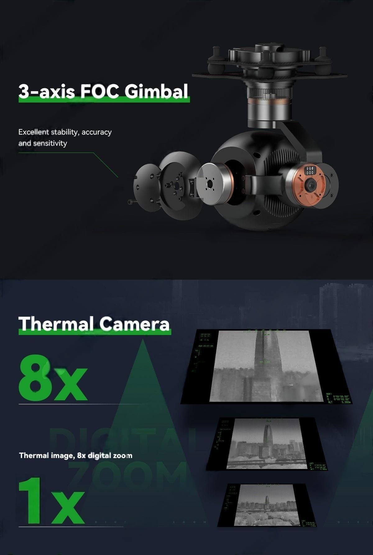 China Moneypro M19 Lightweight 19mm 640*512 Thermal Camera with AI Tracking Objects