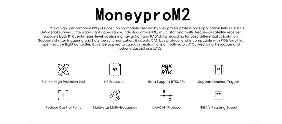 China Moneypro MC-RTK2 PPK/RTK High-precise Positioning Module for Mapping