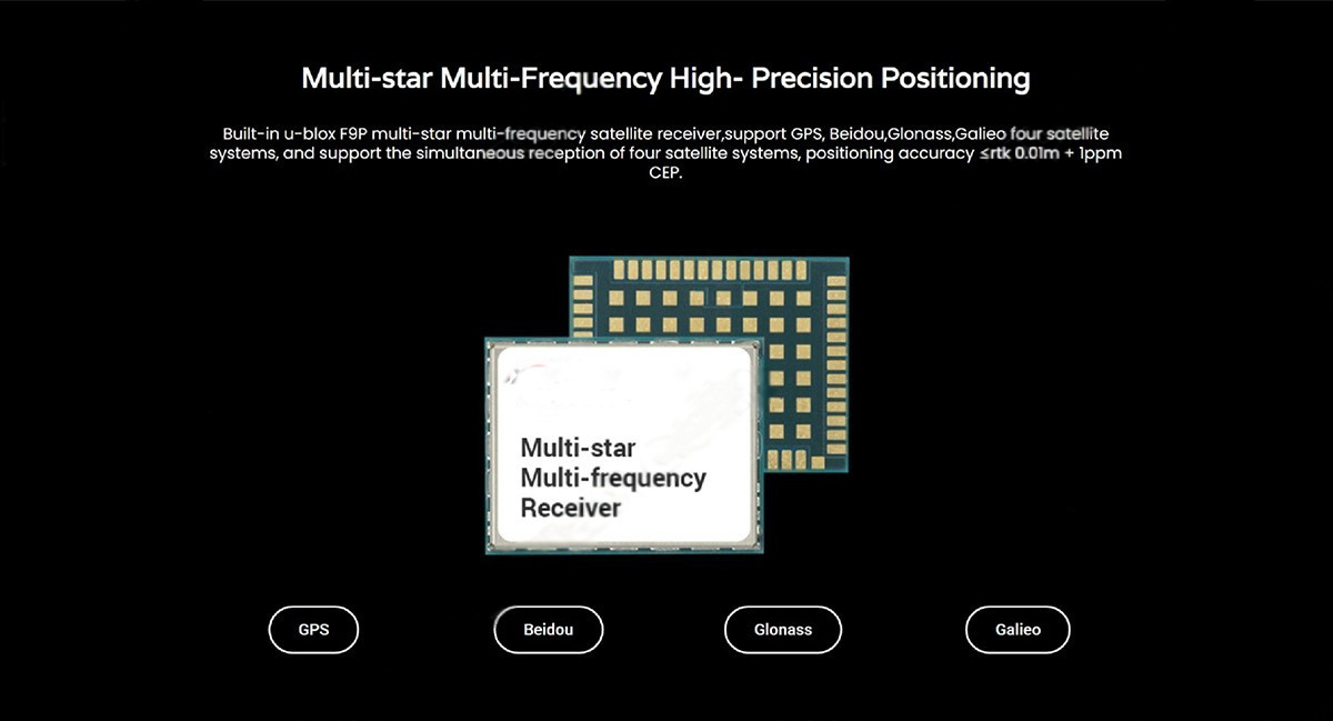 China Moneypro MC-RTK2 PPK/RTK High-precise Positioning Module for Mapping