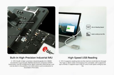 China Moneypro RTK2 PPK/RTK High-precise Positioning Module for Mapping