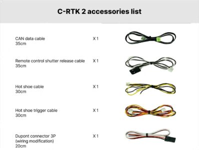 China Moneypro RTK2 PPK/RTK High-precise Positioning Module for Mapping