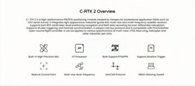 China Moneypro RTK2 PPK/RTK High-precise Positioning Module for Mapping