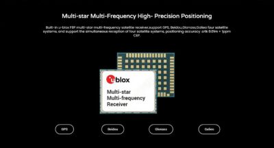 China Moneypro RTK2 PPK/RTK High-precise Positioning Module for Mapping