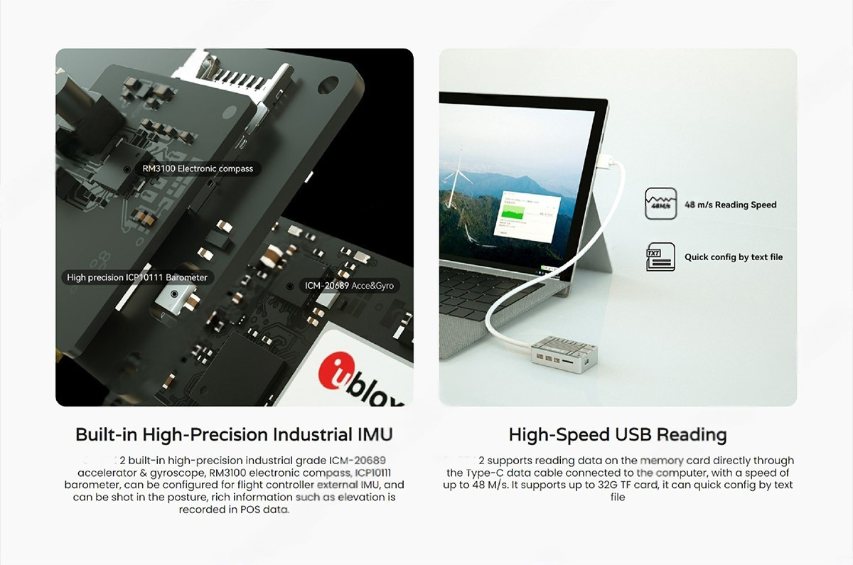 China Moneypro MC-RTK2 PPK/RTK High-precise Positioning Module for Mapping